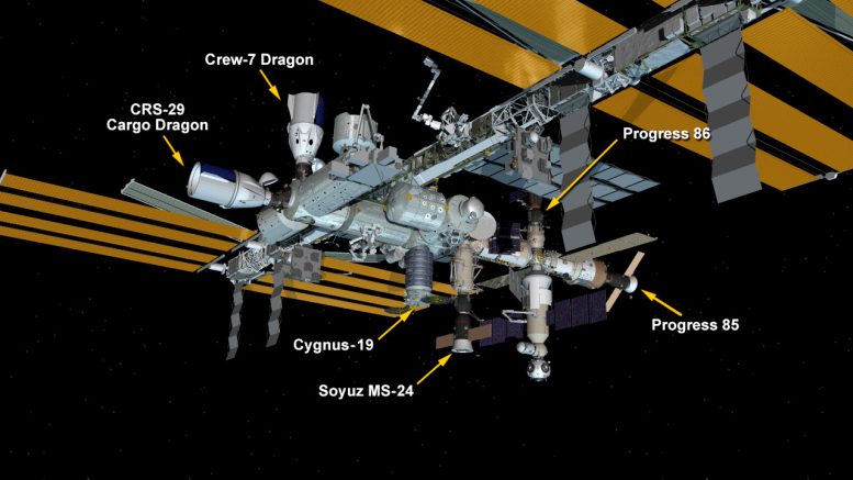 ISS Configuration December 3, 2023