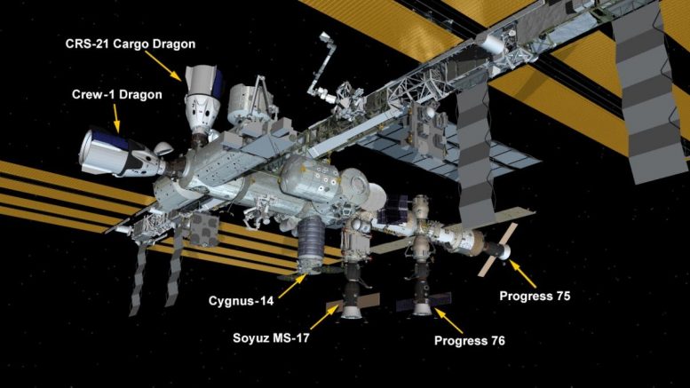 ISS Configuration December 7 2020