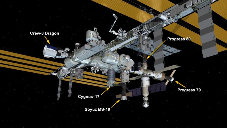 ISS Configuration February 2022