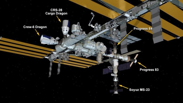 ISS Configuration June 6 2023