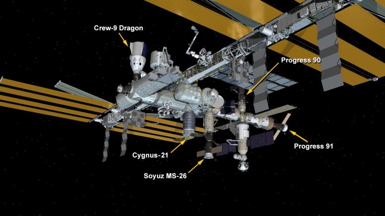 ISS Configuration March 1, 2025