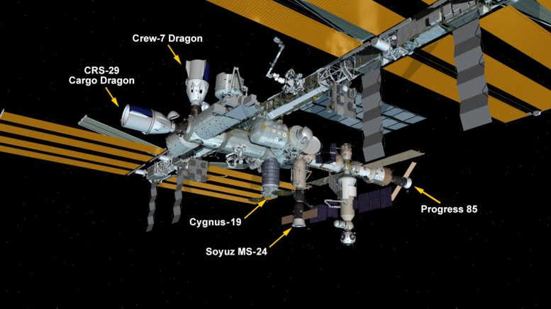ISS Configuration November 29 2023