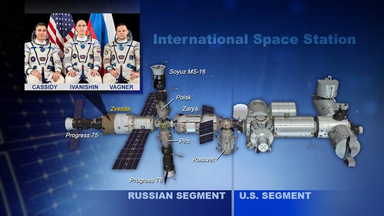 ISS Expedition 63