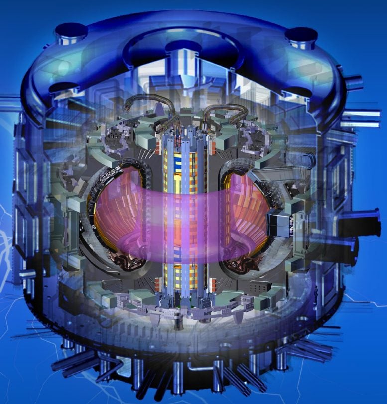 ITER Central Solenoid Design