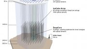 IceCube Neutrino Observatory Schematic