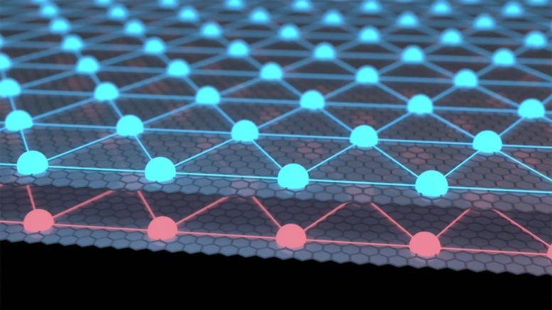 Illustration of Excitons Arranging Into a Solid Pattern in Bilayer Graphene