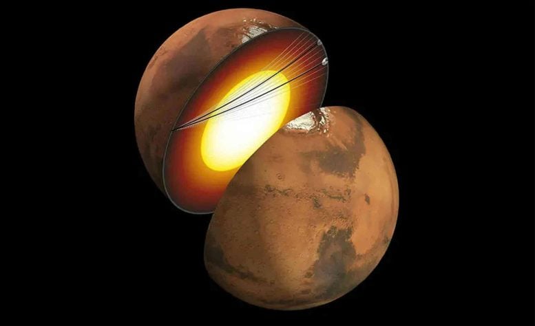 Illustration of Mars Showing Internal Core Structure
