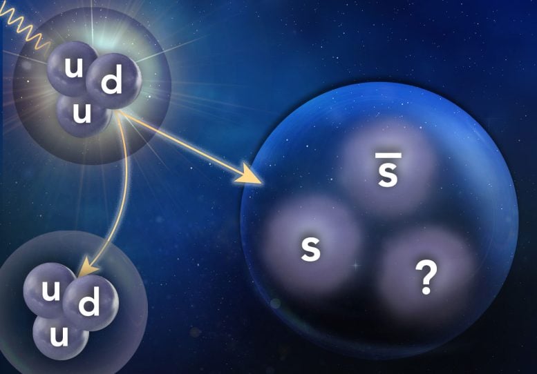 Illustration of Photon Beam Interacting With Proton