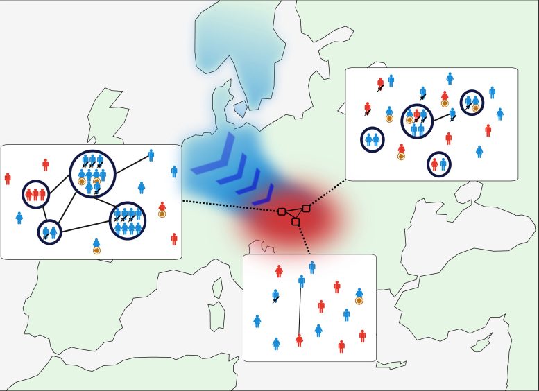 Illustration of Sixth Century Community Formation