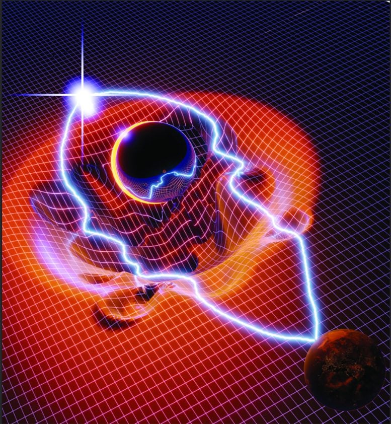 Illustration of Ultralight Dark Matter Lensing