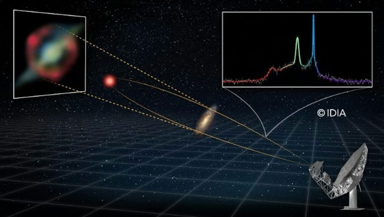 Illustration of a Gravitationally Lensed Gigamaser Galaxy
