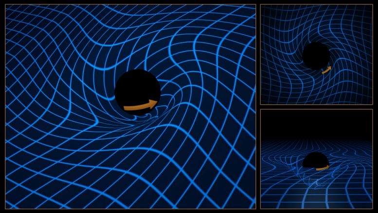 Illustration of the Lense Thirring Effect