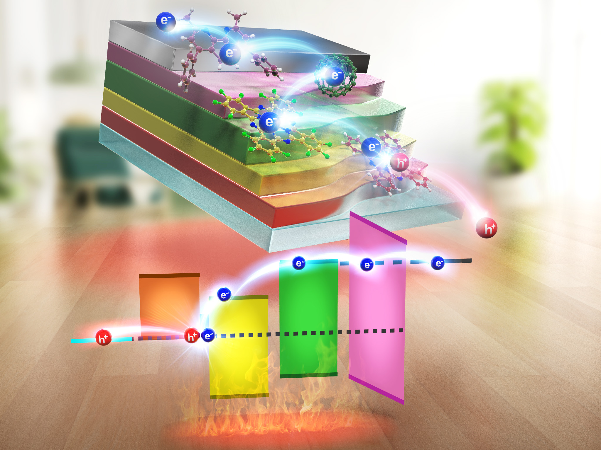 Breakthrough Organic Thermoelectric Device Harvests Energy From Room