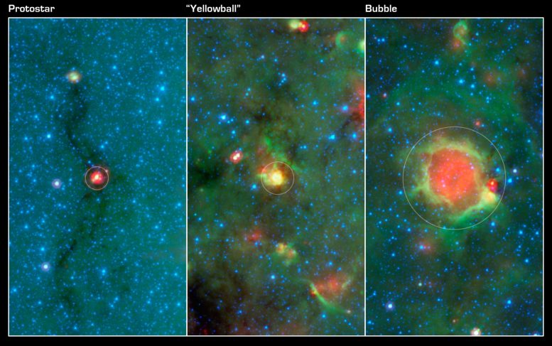 Images Show Three Evolutionary Phases of Massive Star Formation