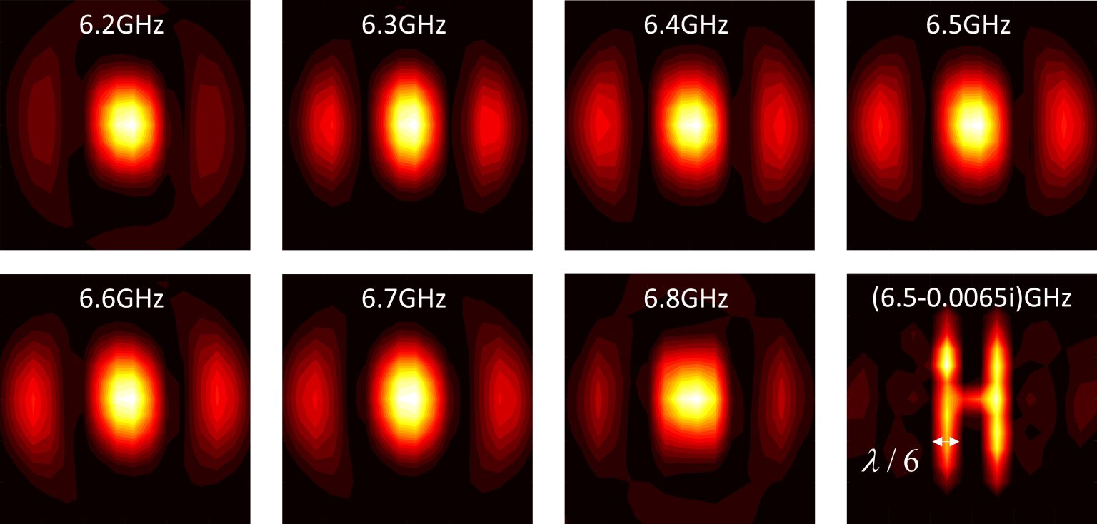 Pimaging Patterns Revolutionizing Imaging: New Superimaging Approach Breaks Optical Limits