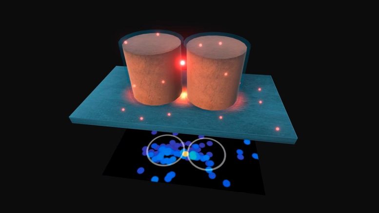 Imaging the Interaction of Single-Emitters With Dielectric Nanoantennas