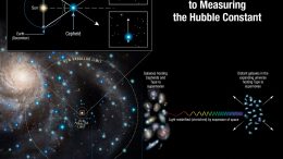 Improved Evidence for New Physics in the Universe