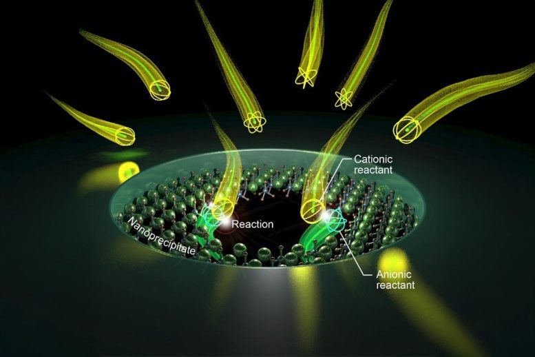 Scientists Just Built Atom-Sized Gates That Act Like Living Cells