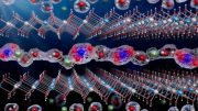 Incorporation of Water Molecules Into Layered Materials Impacts Ion Storage Capability