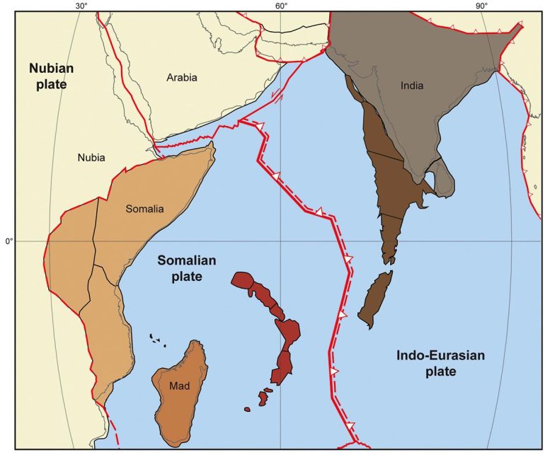 Indian Ocean Tectonic Plates