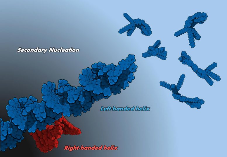 Influence of Residual Aggregates in Photoresponsive Solutions