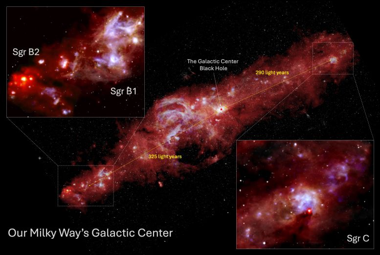 Infrared View Galactic Center Region of Our Milky Way Galaxy