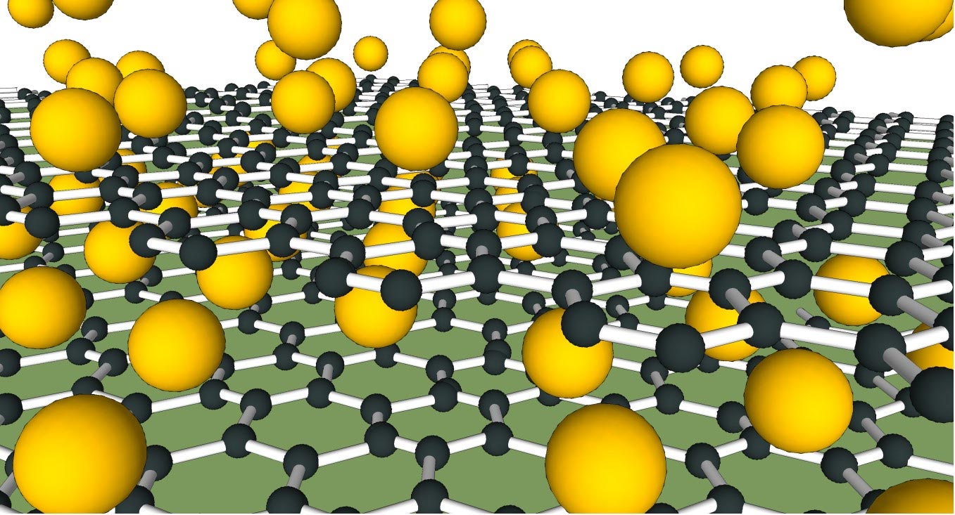 Injecting Calcium Into Graphene