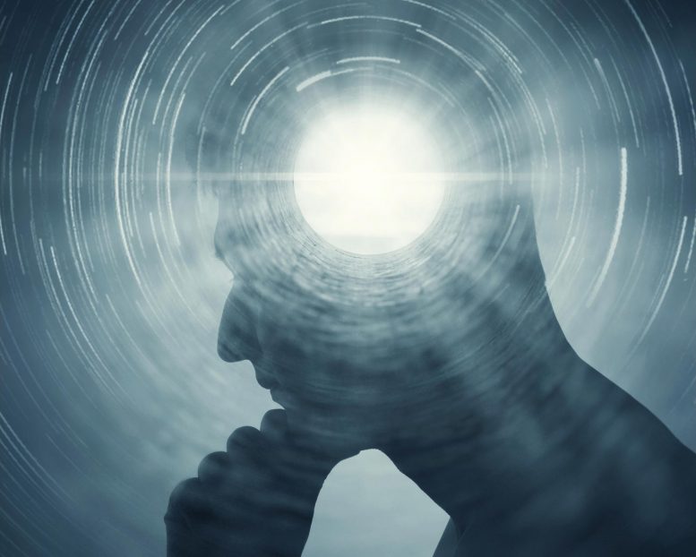Insight Spiritual Contemplation Mindfulness