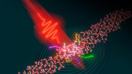 Intense Laser Pulse Hits a Flow of Water Molecules