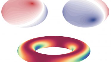 Interference Patterns and Wilson Loop