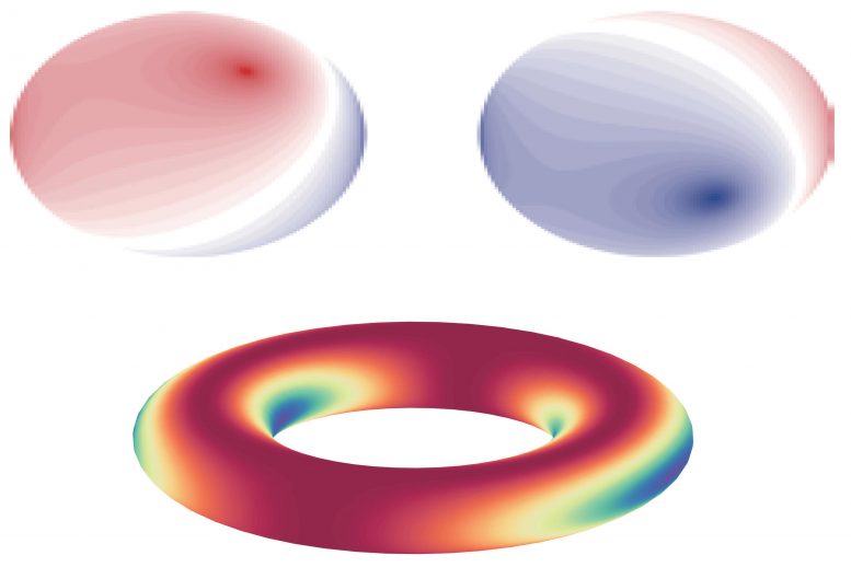 Interference Patterns and Wilson Loop