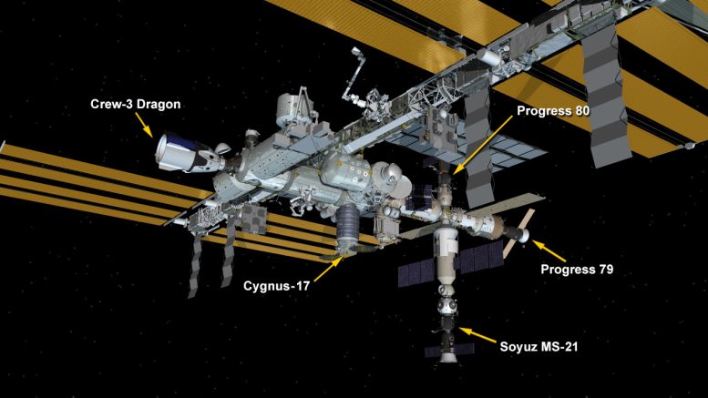 International Space Station Configuration April 24 2022