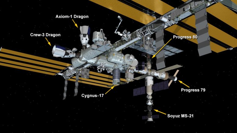 International Space Station Configuration April 9 2022