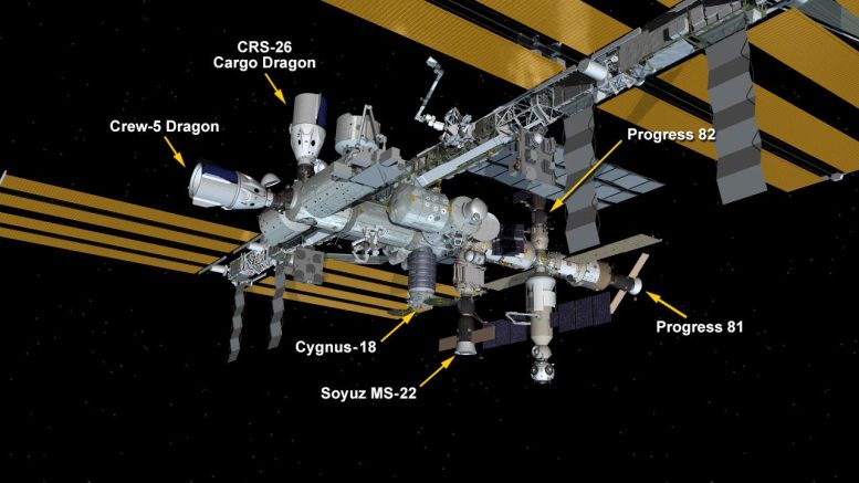 International Space Station Configuration on December 3, 2022