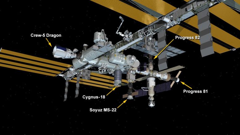 International Space Station Configuration January 2023
