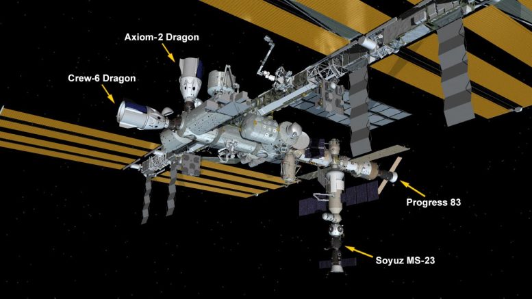 International Space Station Configuration May 22 2023