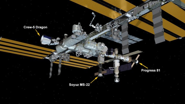 International Space Station Configuration October 23 2022