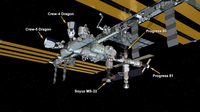 International Space Station Configuration on October 6, 2022