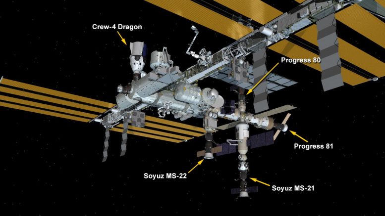 International Space Station Configuration September 21, 2022