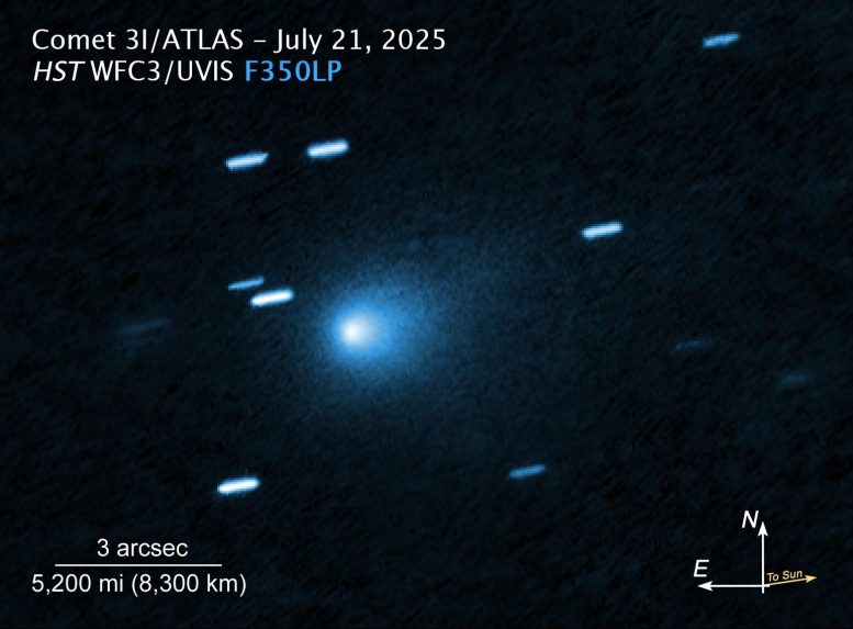 Interstellar Comet 3I ATLAS Annotated