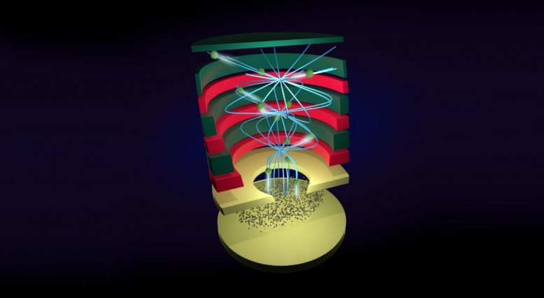 Ion Microscope to Study Quantum Gases