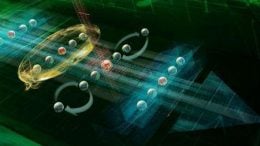 Ion-Trap Technologies are Suitable for Building Quantum Computers