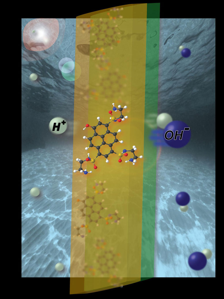 Ionic Solar Cell May Provide On-Demand Water Desalination