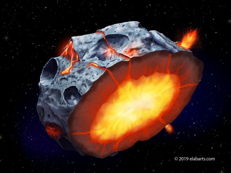 Iron Volcanoes on Metal Asteroids