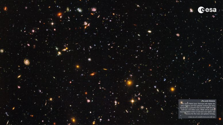 JWST Early Universe Galaxy Formation