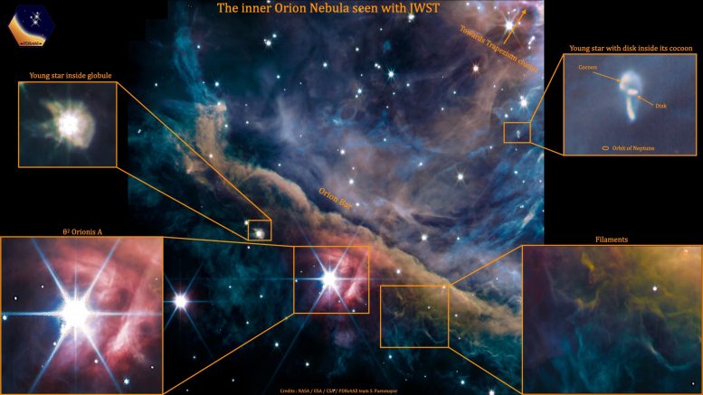JWST Inner Orion Nebula