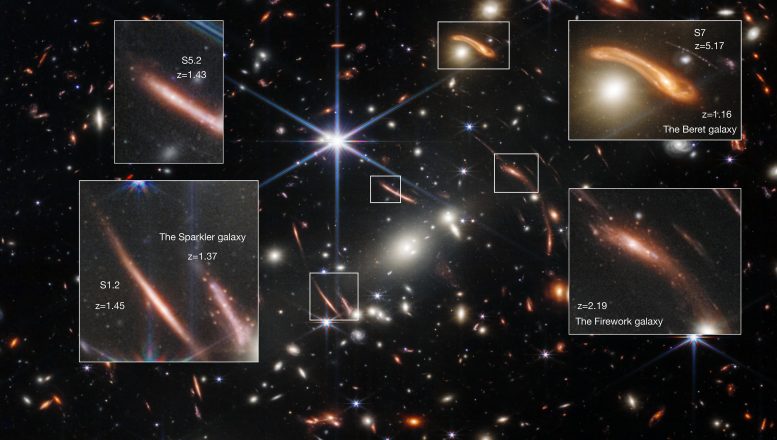 James Webb Space Telescope Galaxy Cluster (SMACS0723)
