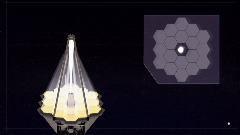 Alinierea oglinzii primare a telescopului spațial James Webb