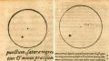 Johannes Kepler Sunspot Drawings