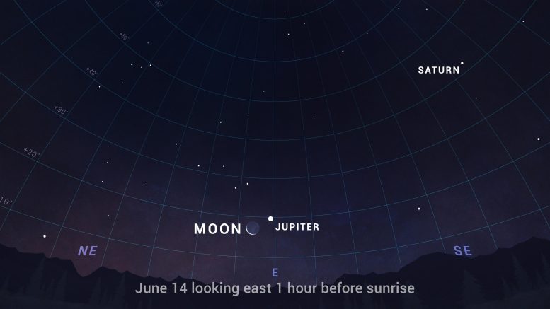 June 2023 Sky Chart Looking East